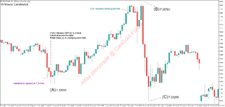 USDCNH.png