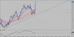 Chart_EUR_USD_8 Hours_snapshot.jpg