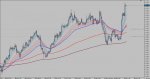 Chart_EUR_USD_4 Hours_snapshot.jpg