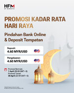 Promosi Kadar Tetap Hari Raya: Rebut Peluang Ini Sekarang!
