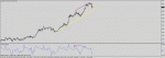 aud jpy.gif