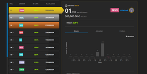 2025-06-03 00_17_09-DarwinIA Ranking June 2025 - Darwinex.png