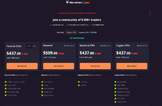 2025-06-03 00_01_19-Darwinex Zero - Join a community of 8,000+ traders.png
