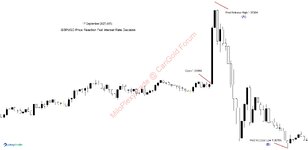 GBPUSD Fed.jpg