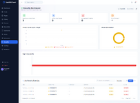 screencapture-localhost-mycms-admin-security-2026-01-10-23_45_04.png