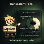 Demystifying Crypto Exchange Costs: Platform Fees vs. Network Gas Fees Explained