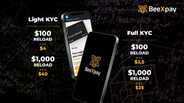 Crypto Reload Fees: The Real Difference Between 4% and 2.5%