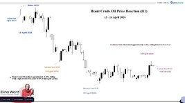 Oil Brent.jpg