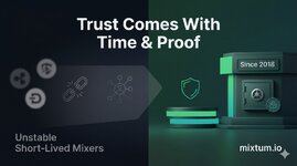 Trusted Bitcoin Mixer: Why Longevity and Escrow Matter