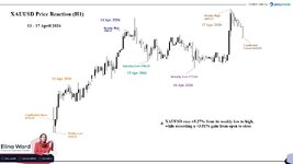 XAUUSD.jpg
