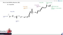 Brent Crude.jpg