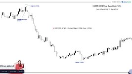 GBPUSD.jpg