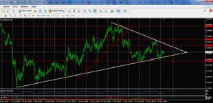 USDCHF1_05.05.png