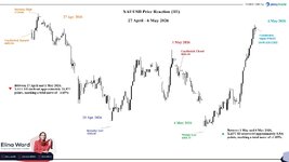XAUUSD.jpg