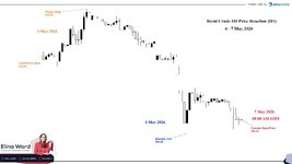 BrentCrude 4-7.jpg
