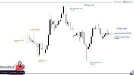 XAUUSD.jpg