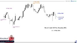 Brent Crude.jpg