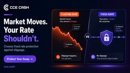 Crypto Swap Slippage Explained: Choosing Between Floating and Fixed Rates