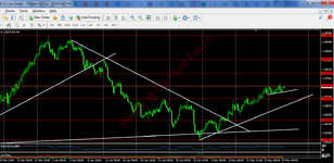 USDCAD_20.05.png