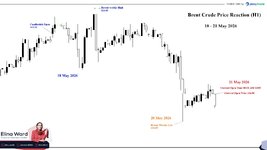 Brent Crude.jpg