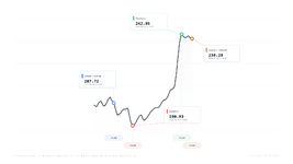 chartclean-1779705885189.png