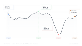 chartclean-1779784486413.png