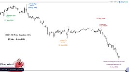 BTCUSD.jpg
