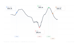 chartclean-1780471971883.png