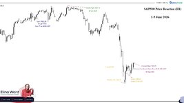 SP500.jpg