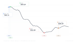 chartclean-1780988431267.png