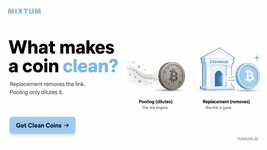 What Does 'Clean Coins' Even Mean? Let's Be Precise.