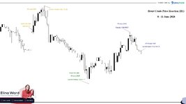 Brent Crude.jpg