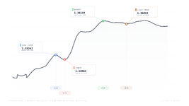 chartclean-1781264129122.png