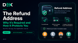 The Refund Address: Why It's Required and How It Protects Your Funds Automatically [DEX.fo Guide]