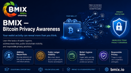 Business Bitcoin Privacy — Community Guide