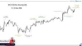 BTCUSD.jpg
