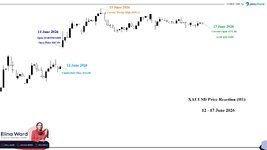XAUUSD.jpg