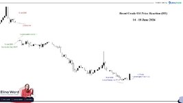 Brent Crude.jpg