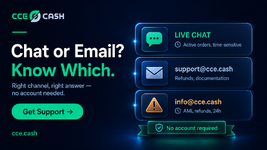 CCE Cash Support Channels — The Complete Guide