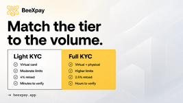 BeeXpay Card Limits: Light KYC vs Full KYC