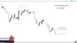 XAUUSD.jpg