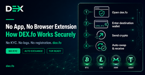 No App, No Browser Extension: How DEX.fo Works Securely Through Any Browser [DEX.fo Guide]