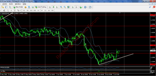 EURUSD_03.07.png
