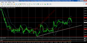 AUDUSD_07.07.png