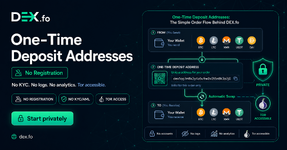 One-Time Deposit Addresses: The Simple Order Flow Behin...