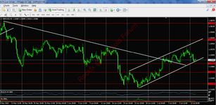 GBPUSD_14.07.png