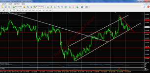 GBPUSD_21.07.png
