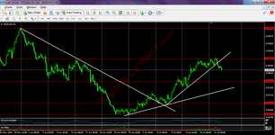 NZDUSD_22.07.png
