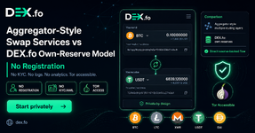 Aggregator-Style Swap Services vs DEX.fo Own-Reserve Model