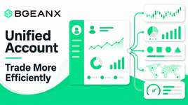 Say Goodbye to Multi-Platform Switching: Trade Global Assets with BGEANX